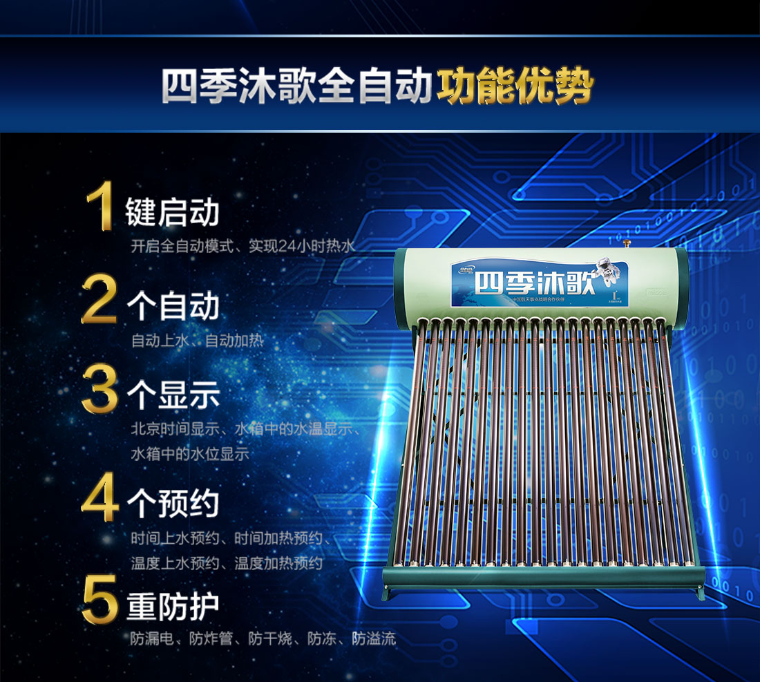 四季沐歌全自动太阳能热水器详情图3