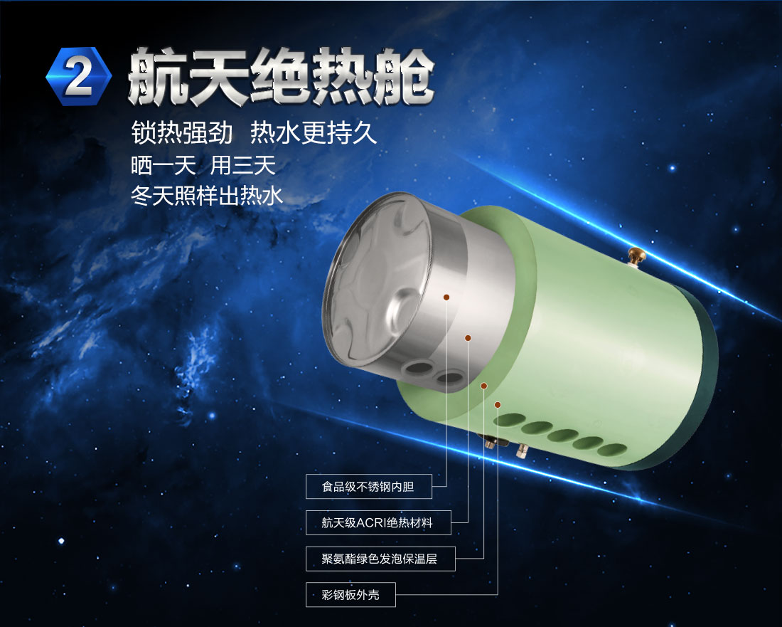 四季沐歌全自动太阳能热水器详情图8