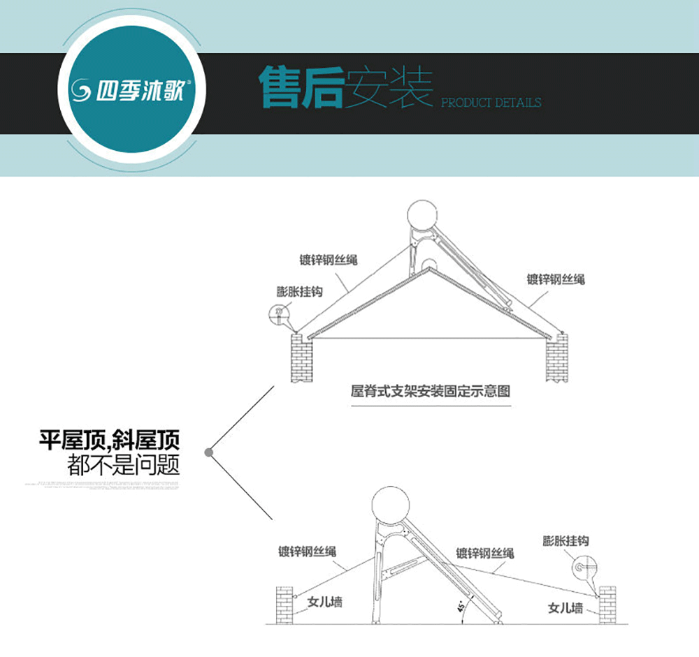 åå­£æ²æ­å¨èªå¨å¤ªé³è½ç­æ°´å¨å®åæå¡1