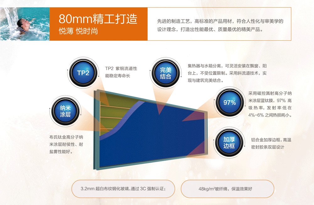 薄客壁挂式太阳能热水器详情图5