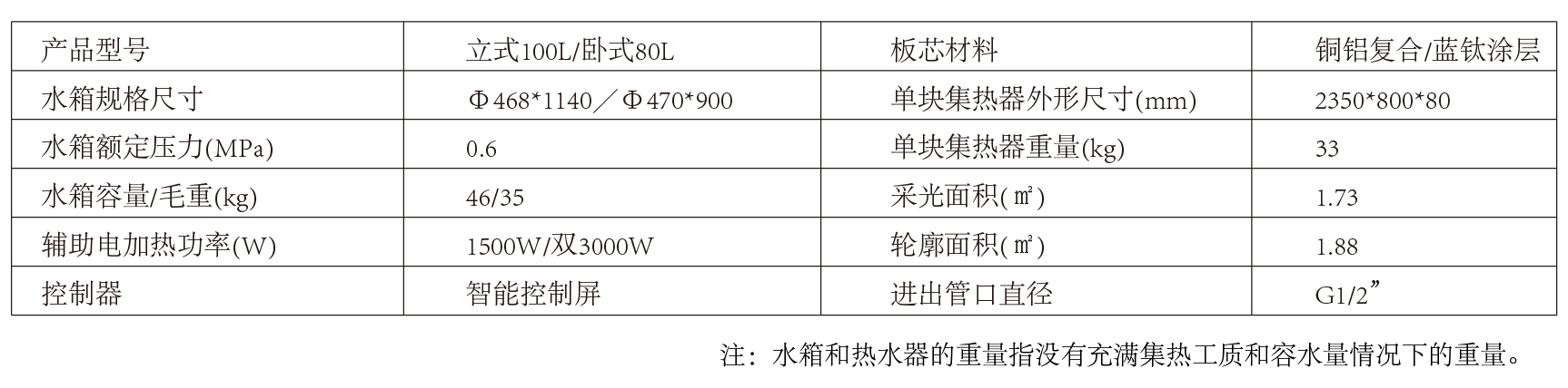 OP-B阳台壁画参数-01.jpg