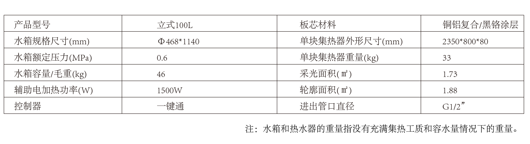 OP-C阳台壁画参数-01.jpg